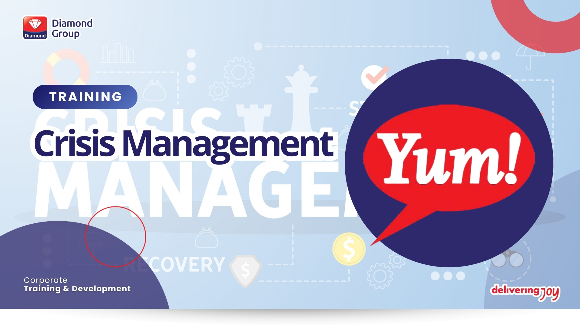 CRISIS MANAGEMENT (DCS)