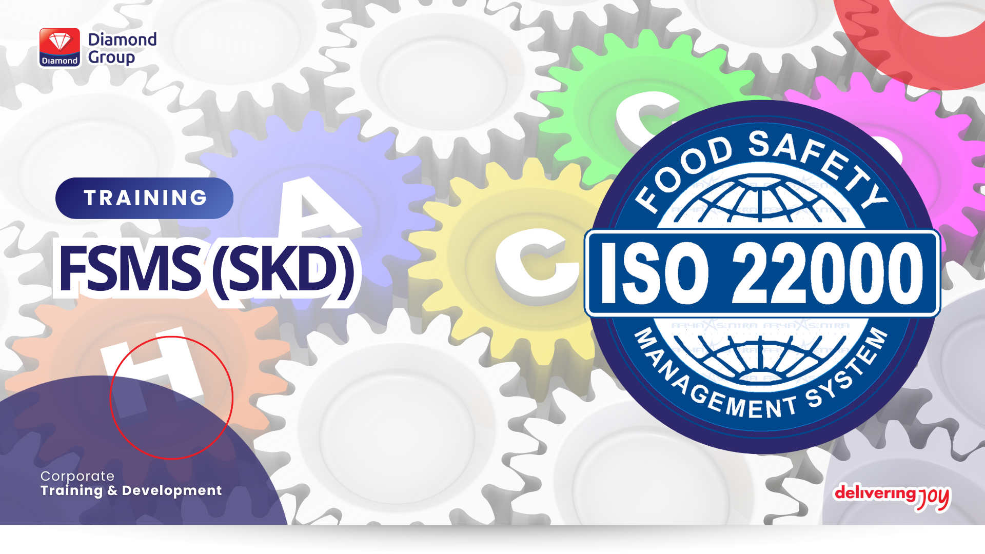 FOOD SAFETY MANAGEMENT SYSTEM (FSMS) SKD