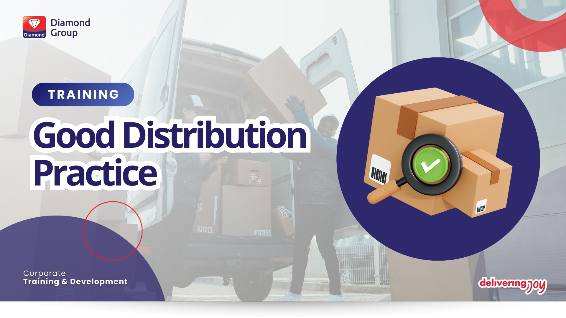 GOOD DISTRIBUTION PRACTICE