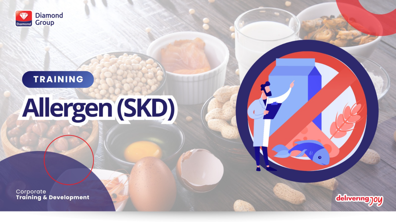 ALLERGEN (SKD)