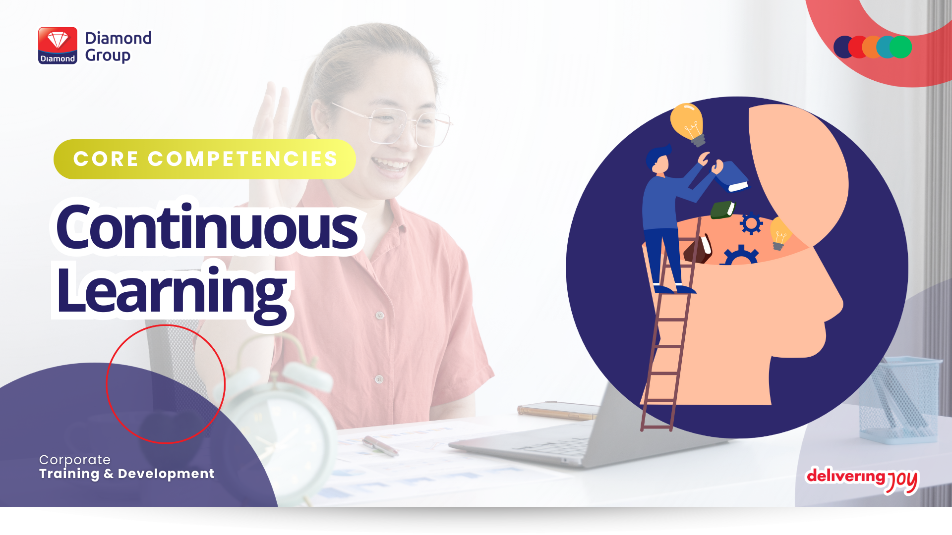 E-Learning: All courses